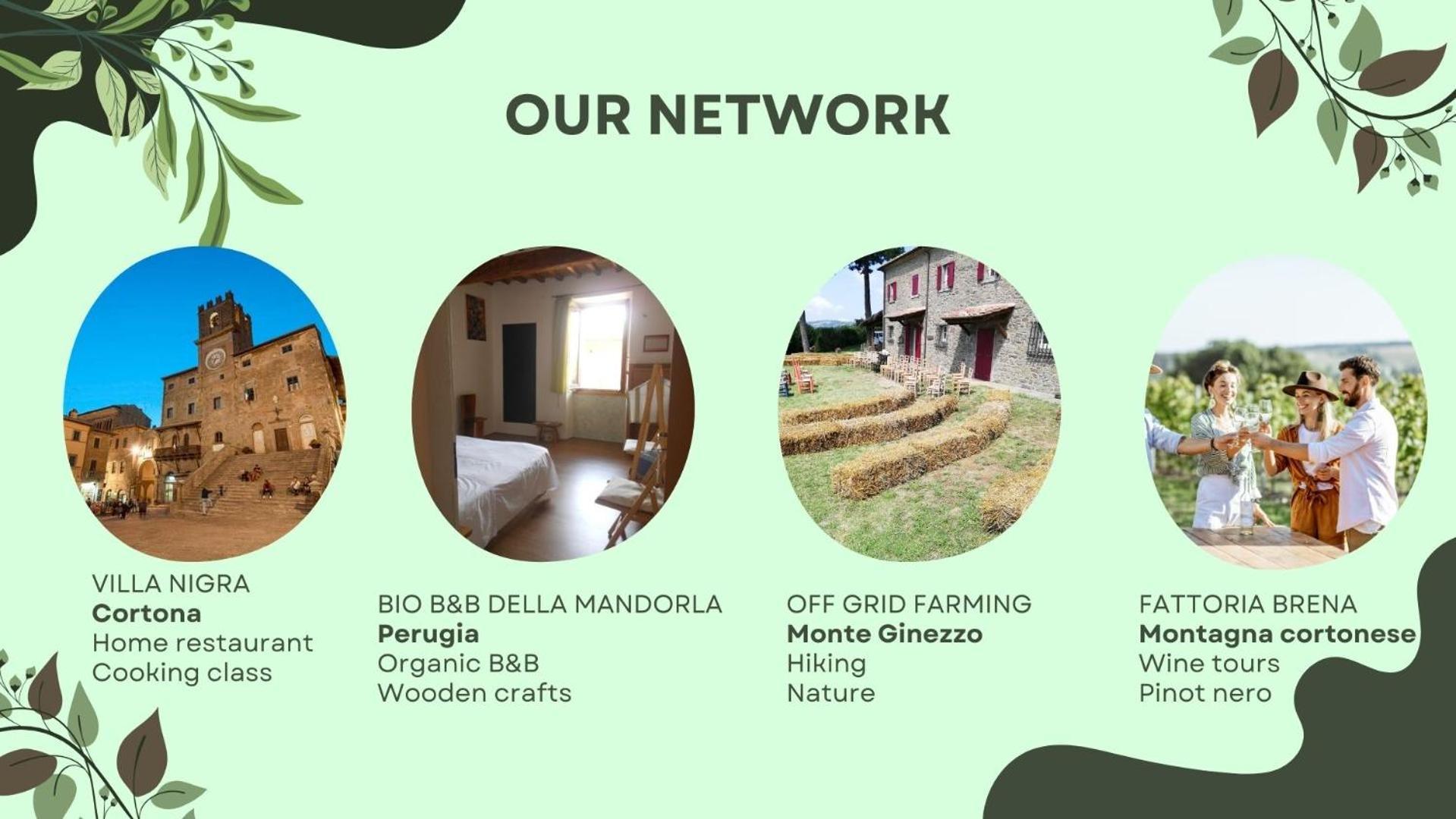 Bio Agriturismo Alba Etrusca Di Cortona - Organic Farmhouse- Appartamento Lavanda-Appartamento Rosmarino - Vasca Idromassaggio Esterna Poggioni Εξωτερικό φωτογραφία
